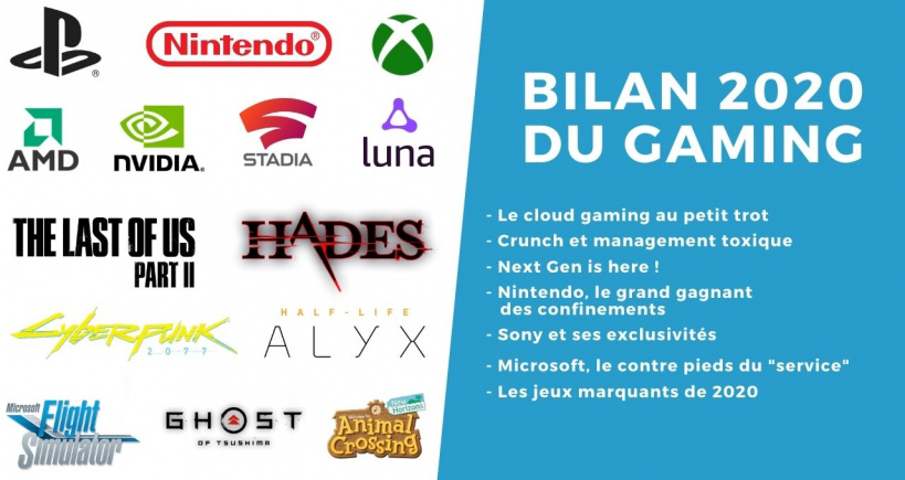 Bilan 2020 du Gaming