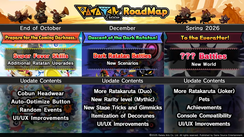 Ratatan Roadmap