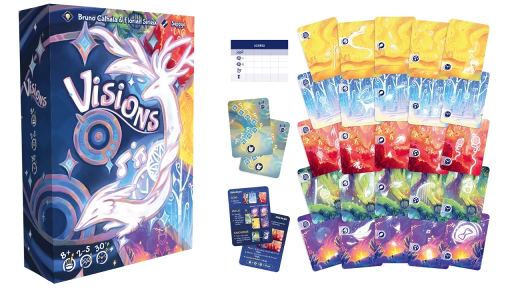 Test Visions - Matériel