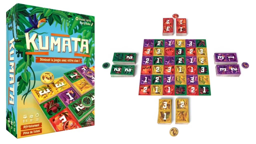 Test Kumata - Matériel