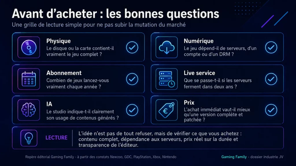 Avant d’acheter, quelques questions simples permettent d’éviter de subir une partie des mutations actuelles du marché.